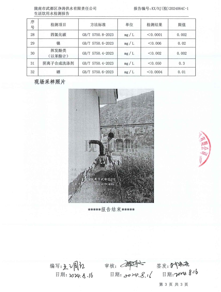 2024年8月16日武都城區飲用水檢測報告